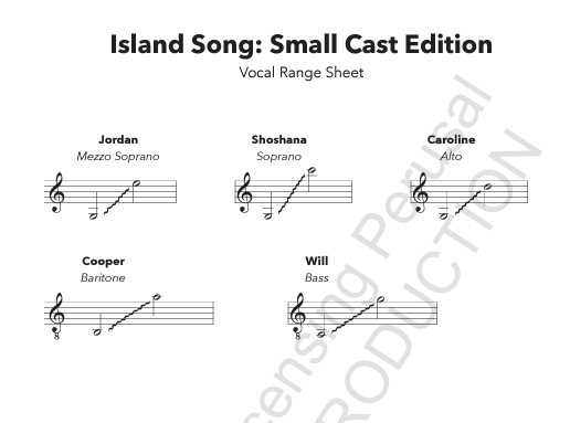 Island Song (Small Cast Edition) Vocal Ranges